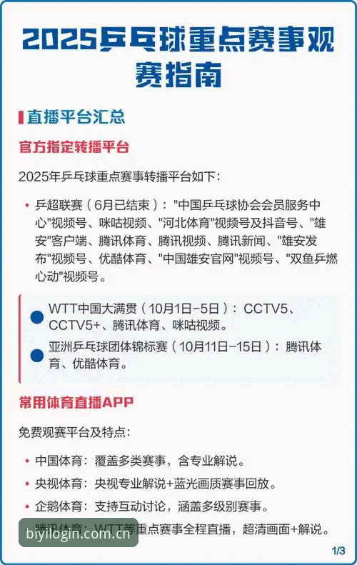 必一体育平台赛事资讯最新动态：新手快速上手实时观赛指南